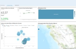 SAP BW4/HANA