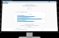 SAP S/4HANA Analytics