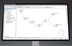 SQL Data Warehouse